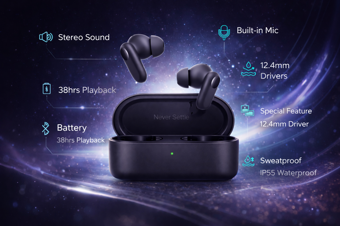 OnePlus Nord Buds 2 – True Wireless Earbuds with Active Noise Cancellation