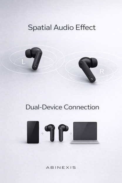 CMF by Nothing Buds Pro – True Wireless Earbuds with 45 dB ANC