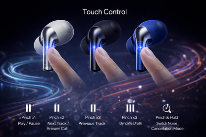 OnePlus Buds Pro 3 – Premium True Wireless Earbuds with Adaptive ANC